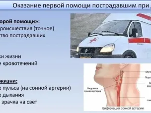 ОГИБДД ОМВД РОССИИ "Володарский" о первой помощи при ДТП.