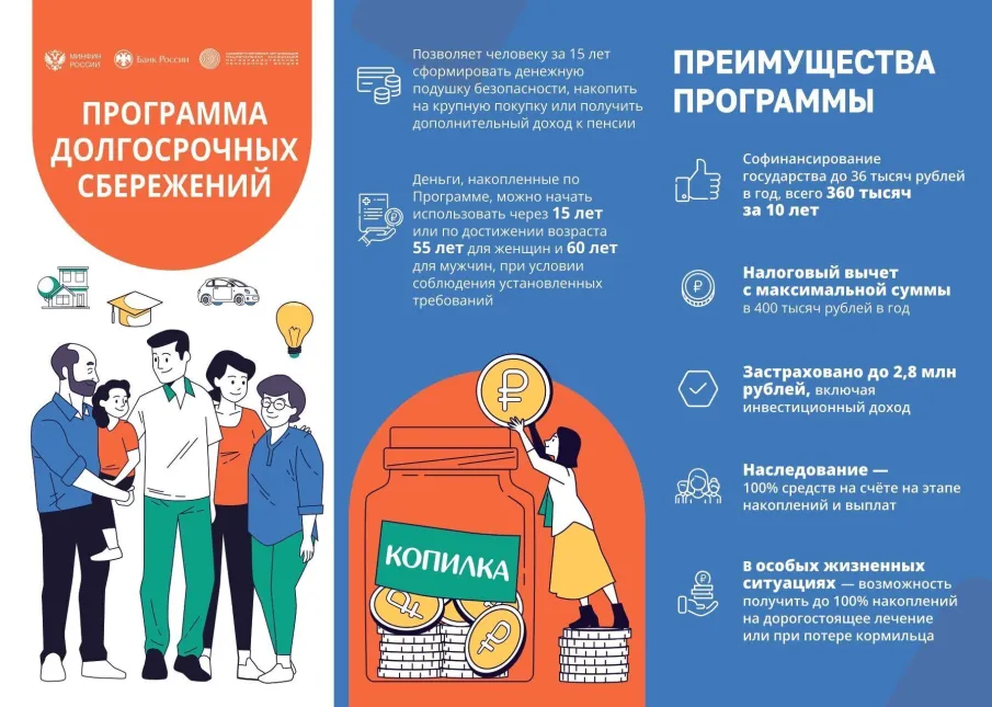 Программа долгосрочных сбережений (ПДС)