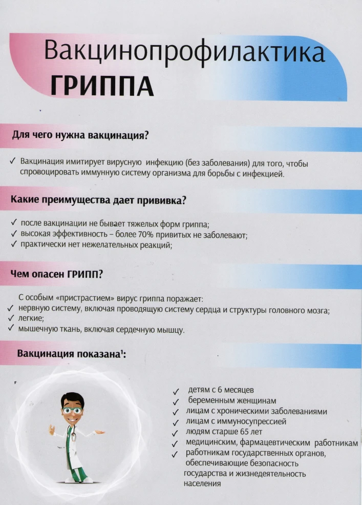 Вакцинопрофилактика гриппа - это важно!