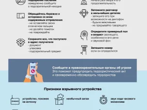 Правила поведения при возникновении чрезвычайной ситуации