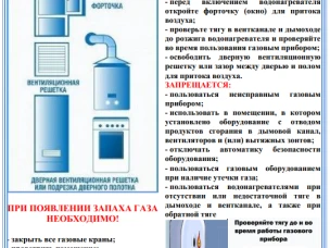 Памятка ПРАВИЛА БЕЗОПАСНОГО ПОЛЬЗОВАНИЯ ГАЗОВЫМИ ВОДОНАГРЕВАТЕЛЯМИ