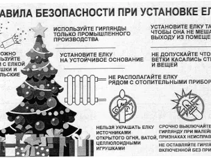 Правила безопасности при установке елки