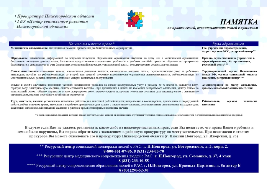 Памятка по правам семей, воспитывающих детей с аутизмом