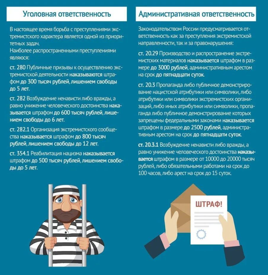 Ответственность за экстремизм