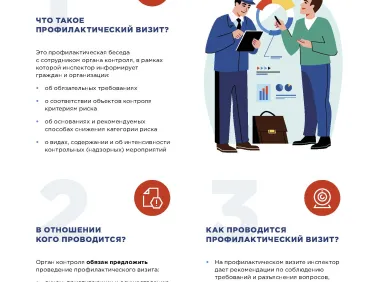 Листовка-памятка для бизнеса