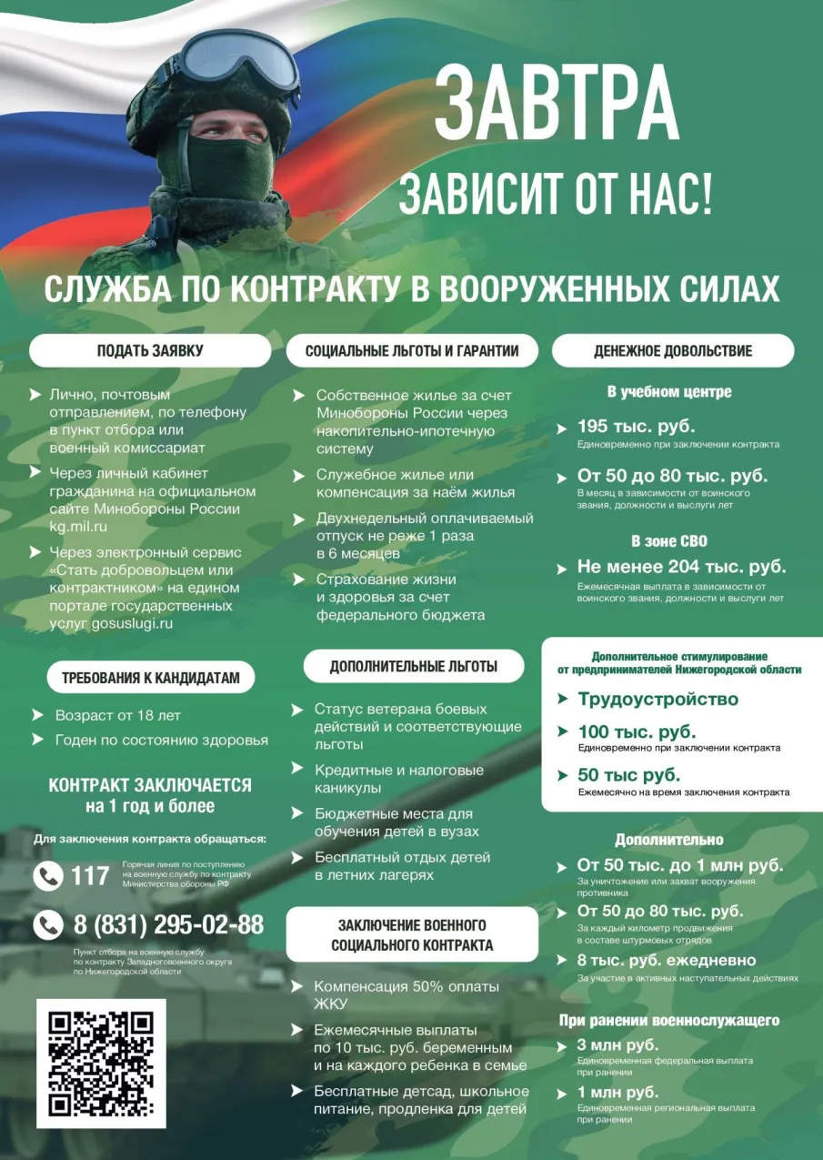 Служба по контракту в Вооруженных Силах