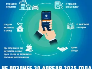 Стартовала Декларационная кампания 2025 года по декларированию доходов физических лиц.