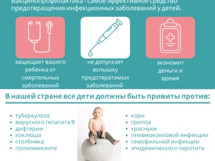 Зачем нужны прививки детям?