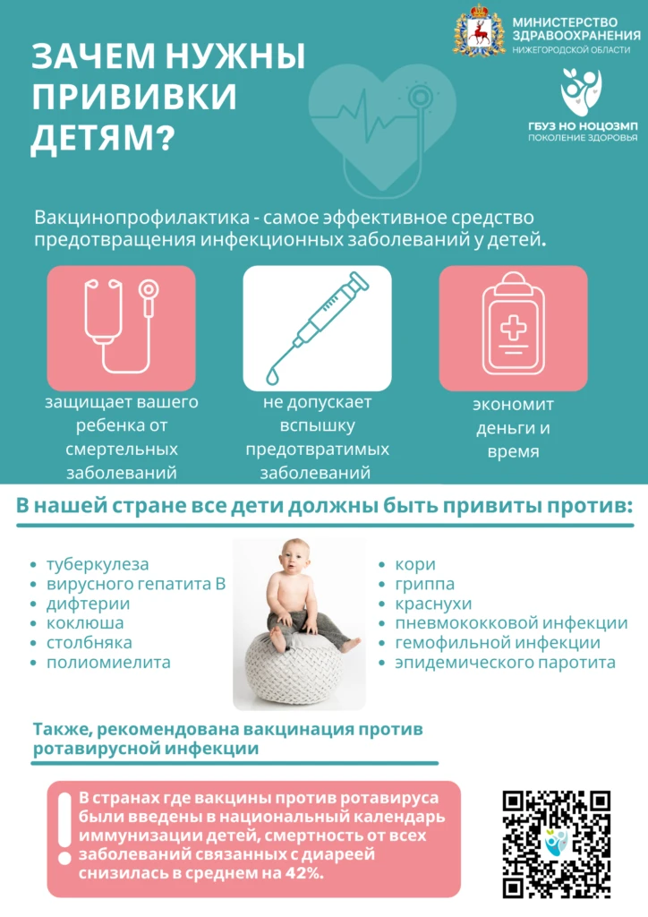 Зачем нужны прививки детям?