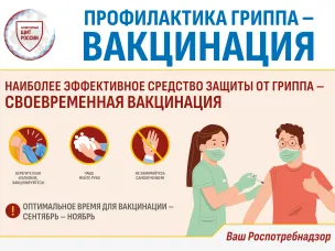 Вакцинация от гриппа: как работает прививка, как часто её надо делать