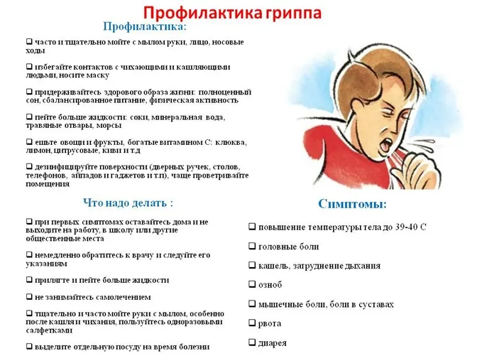 Профилактика гриппа