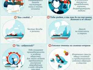 Признаки вербовщика террористической операции