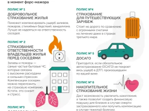 Эстафета"Мои финансы"этап эстафеты «Думай о будущем: страхование и накопления» ⁣