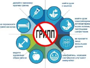 ГРИППу нет!!! Вакцинируйся!