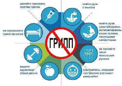 ГРИППу нет!!! Вакцинируйся!