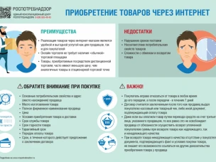 Покупки на маркетплейсах: что нужно знать потребителю