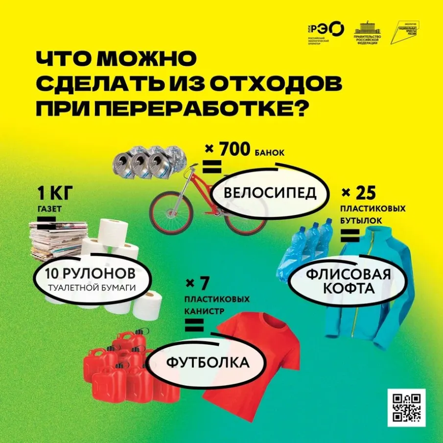 ППК «Российский экологический оператор» (РЭО)