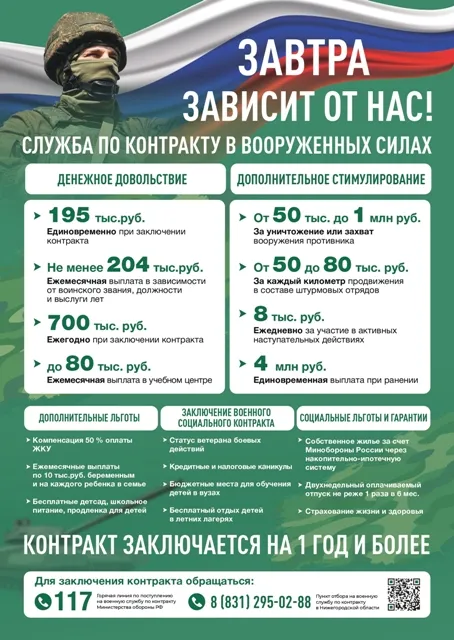 Служба по контракту в вооруженных силах Российской Федерации