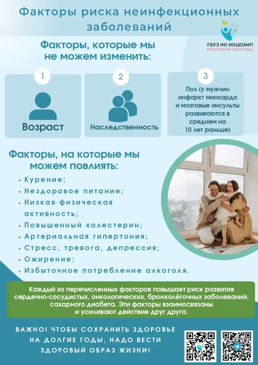 Неделя профилактики неинфекционных заболеваний