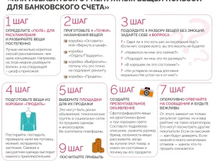 Эстафета"Мои финансы"этап эстафеты VII "Рациональное потребление"