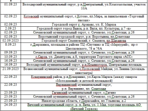 О ярмарках «Покупайте нижегородское».