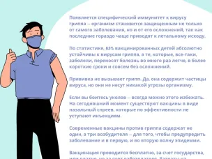 Профилактика сезонного гриппа и новой коронавирусной инфекции(COVID-19).