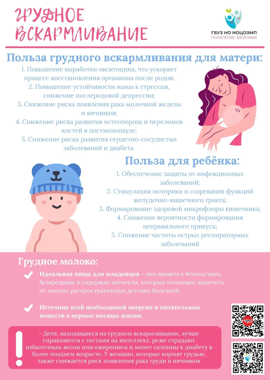 Инвестиция в здоровье и благополучие  ребенка