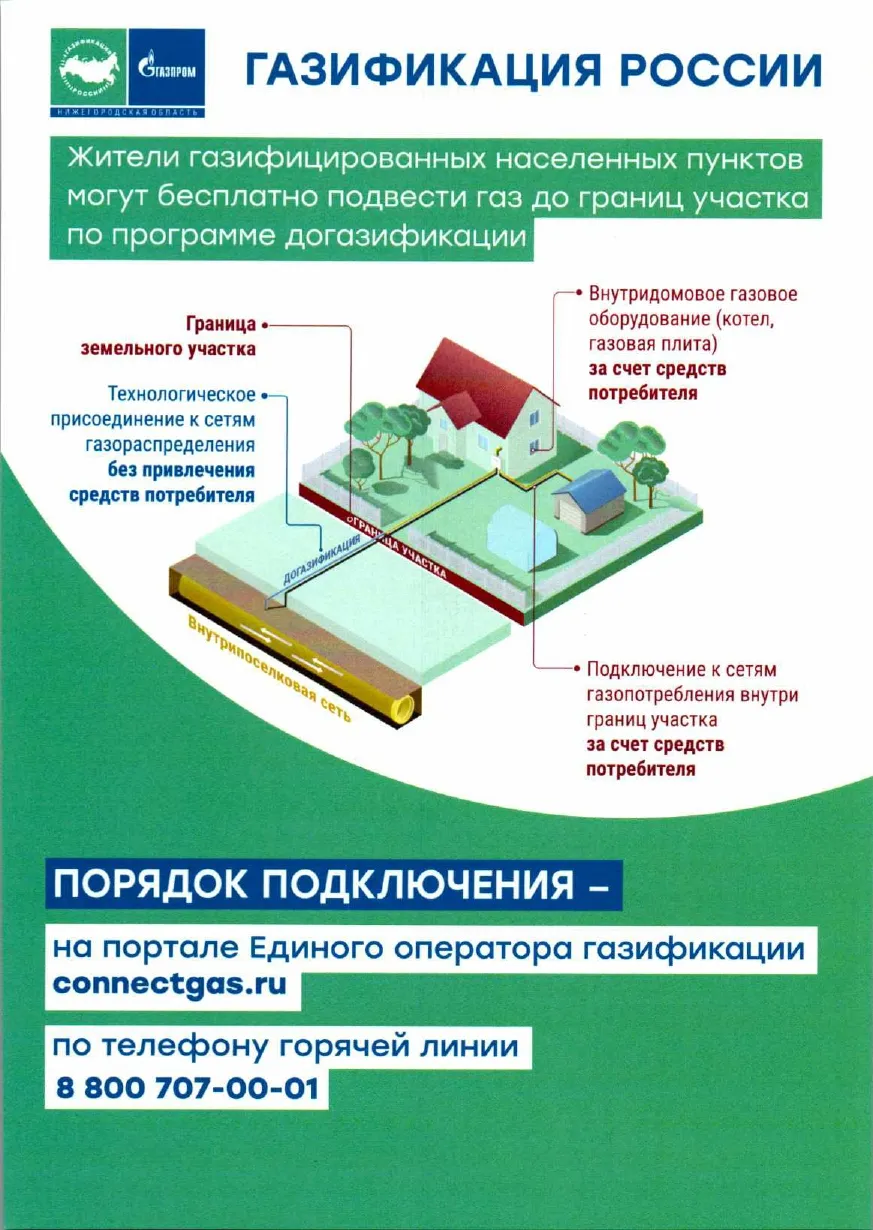 Жители газифицированных населенных пунктов могут бесплатно подвести газ до границ участка по программе догазификации