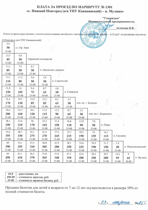 Изменение стоимости проезда маршрута №1301