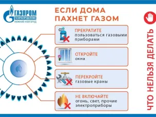 Важные правила эксплуатации газовых приборов.
