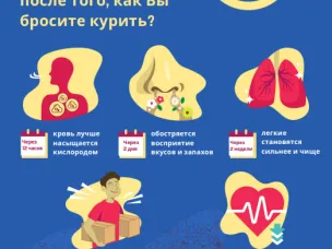 Неделя отказа от табака (в честь Всемирного дня без табака 31 мая)