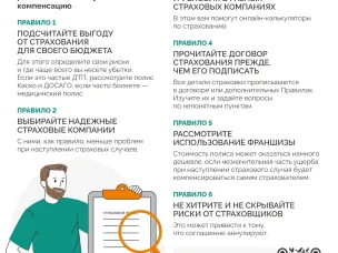 Эстафета"Мои финансы"этап эстафеты «Думай о будущем: страхование и накопления»