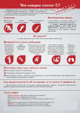 Всемирный день борьбы с гепатитом: что нужно знать о коварной болезни