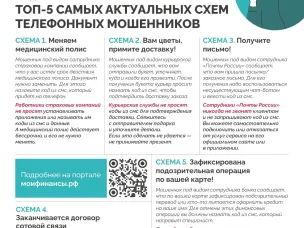 Всероссийская просветительская эстафета по финансовой грамотности