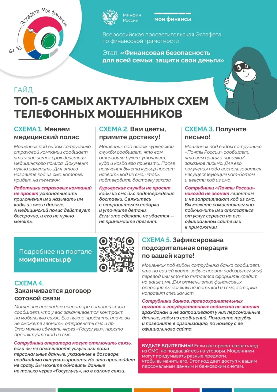 Всероссийская просветительская эстафета по финансовой грамотности