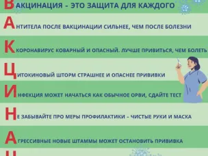 Не сомневайся - прививайся!