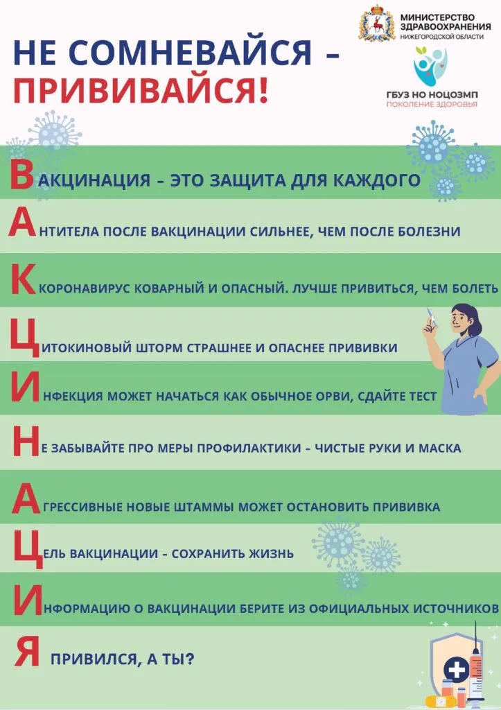 Не сомневайся - прививайся!