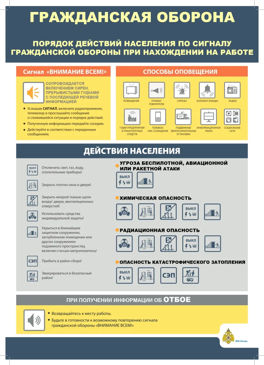 Как вести себя при атаке БПЛА, находясь на работе.