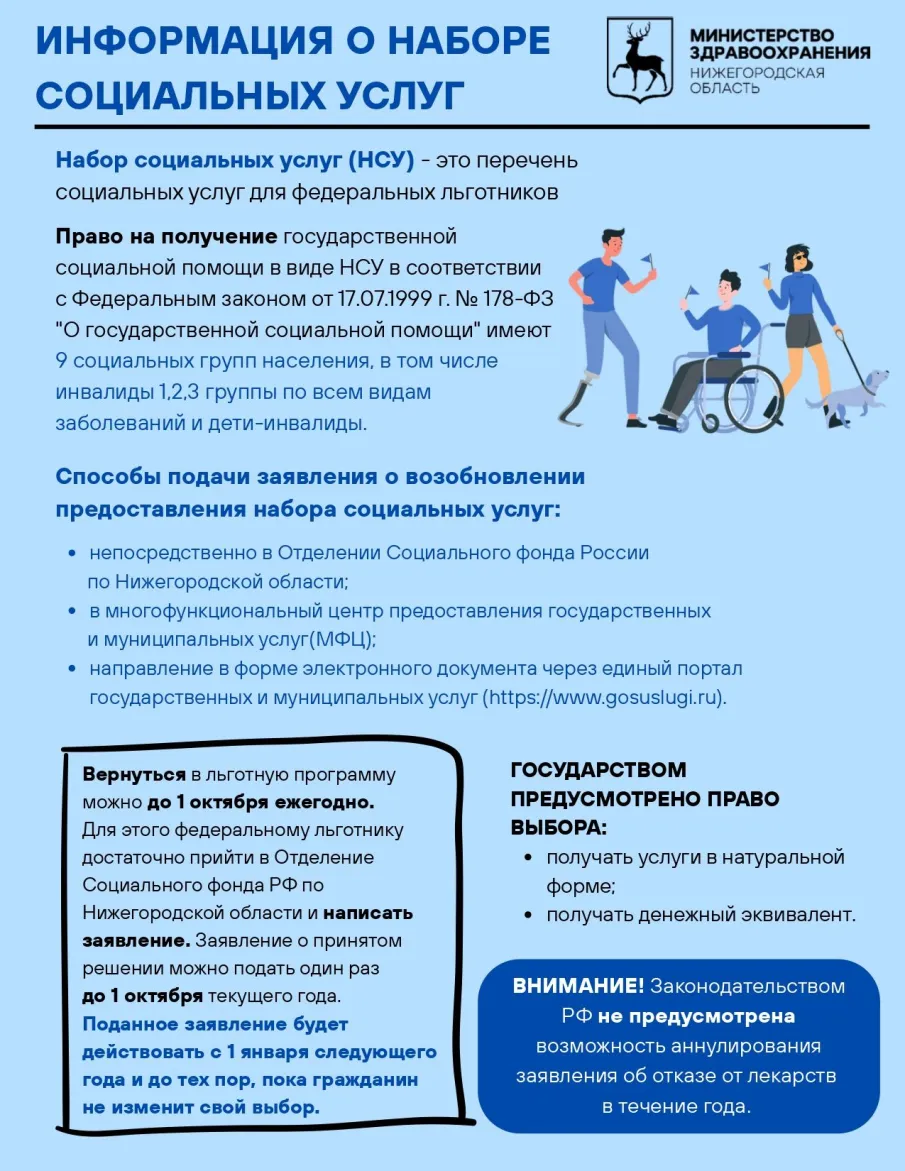 Памятки для граждан, имеющих право на получение набора социальных услуг в части лекарственного обеспечения