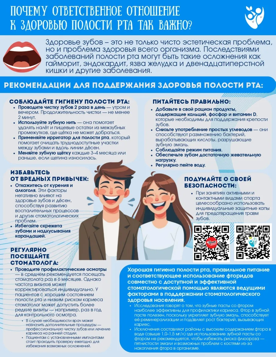С заботой о здоровье полости рта