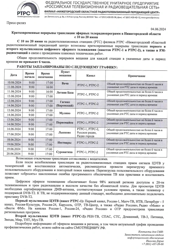 Кратковременные перерывы трансляции эфирных телерадиопрограмм в Нижегородской области с 10 по 20 июня