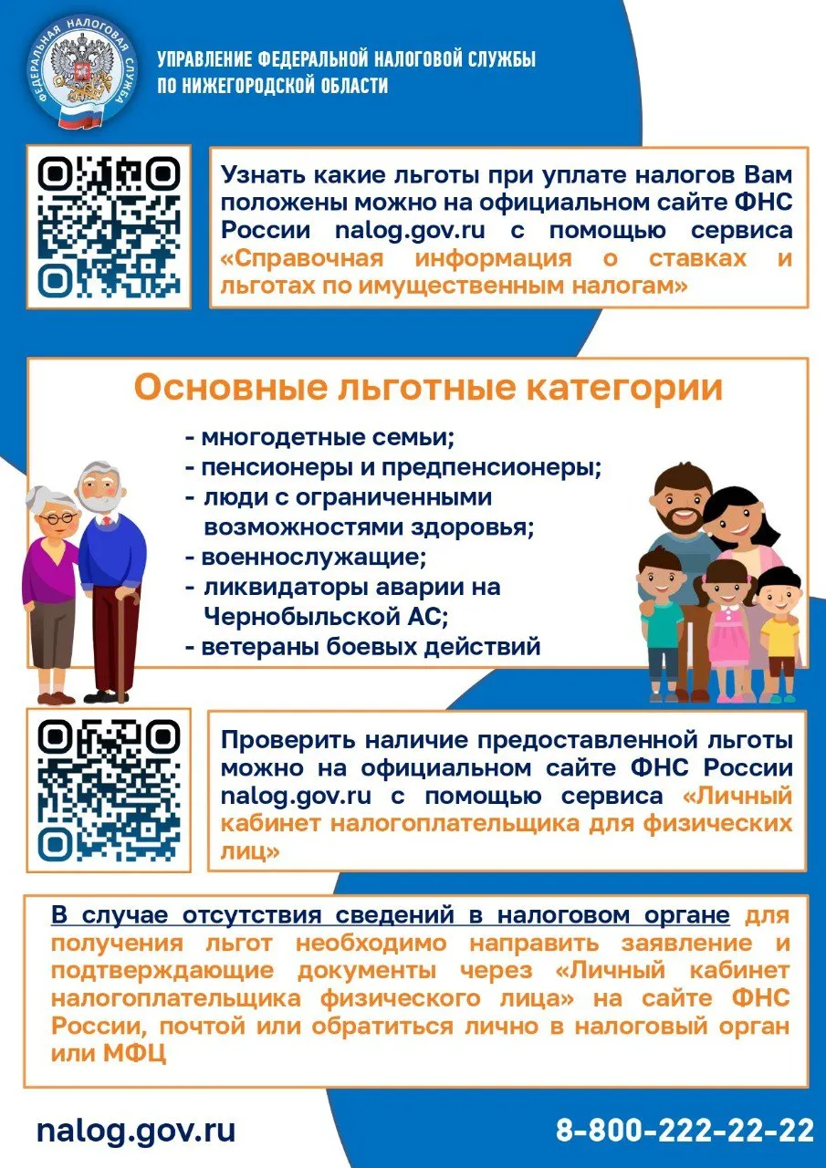 О налоговых льготах, действующих при налогообложении имущества за налоговый период 2024 года