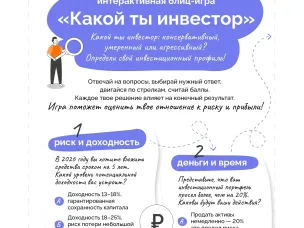 Всероссийская просветительская эстафета «Мои финансы» (этап VIII: «Азбука инвестора»)