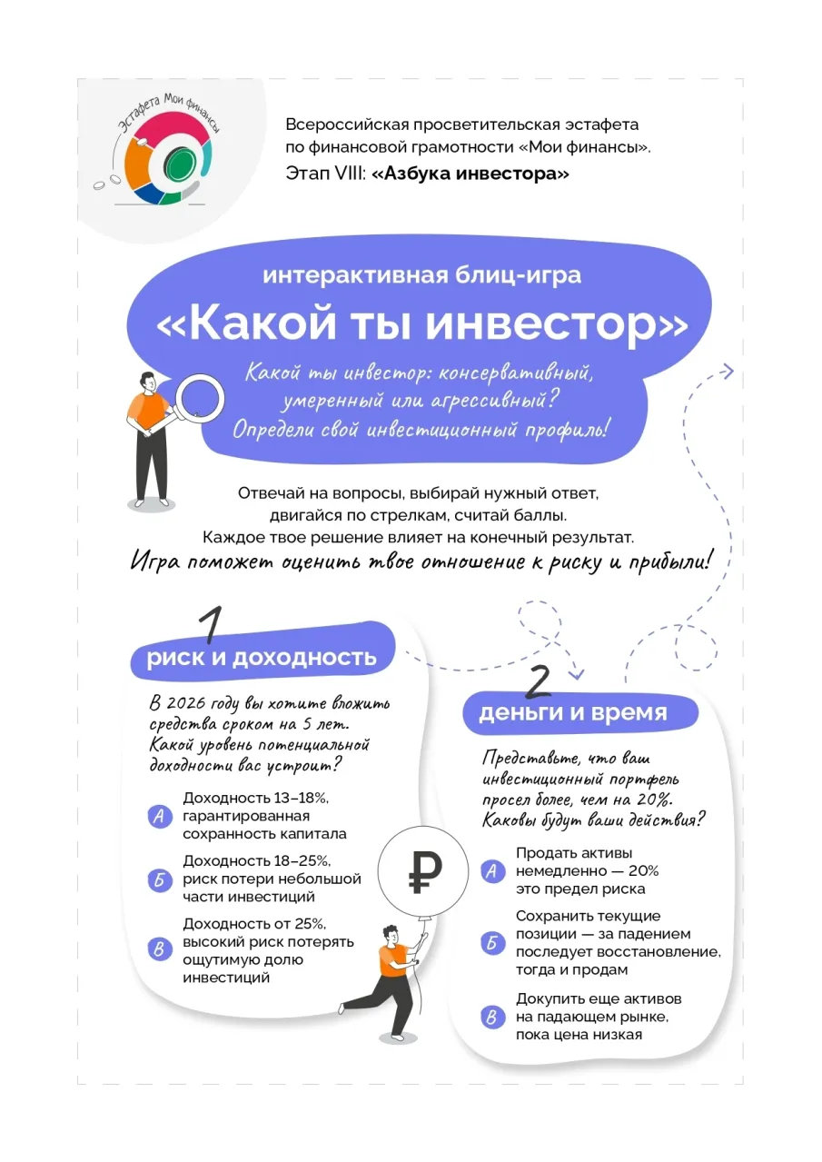 Всероссийская просветительская эстафета «Мои финансы» (этап VIII: «Азбука инвестора»)