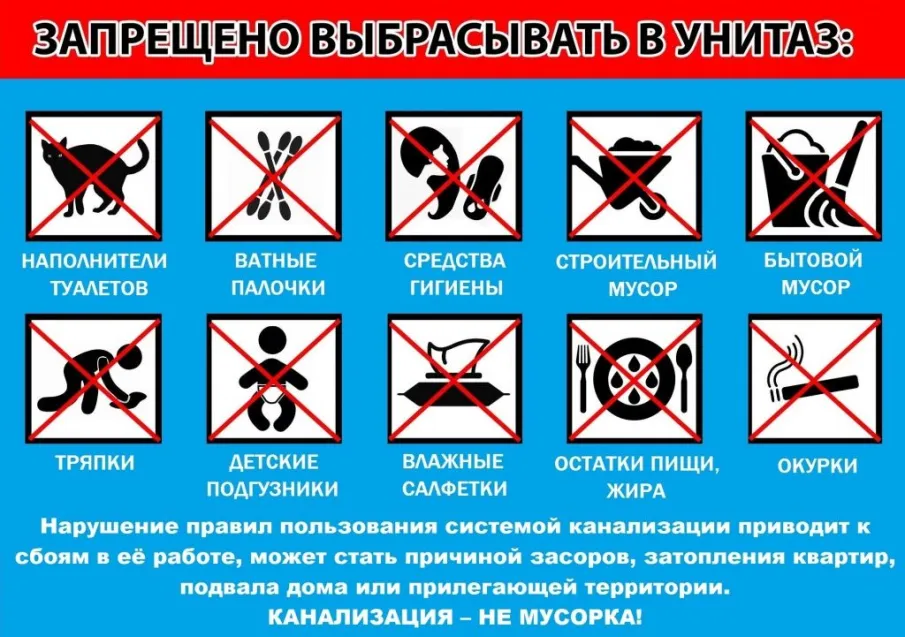 ВНИМАНИЮ ЖИТЕЛЕЙ МКД