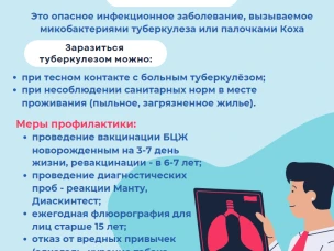 Профилактика туберкулеза