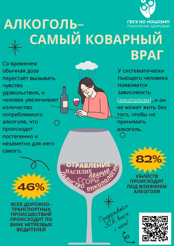 Неделя отказа от алкоголя