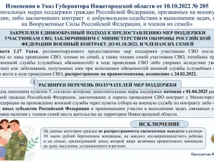 О дополнительных мерах поддержки граждан Российской Федерации, призванных на военную службу по мобилизации, либо заключивших контракт о добровольном содействии в выполнении задач, возложенных на Вооруженные Силы Российской Федерации, и членов их семей