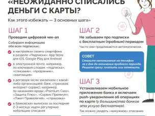      Эстафета"Мои финансы"этап эстафеты VII «Рациональное потребление»
