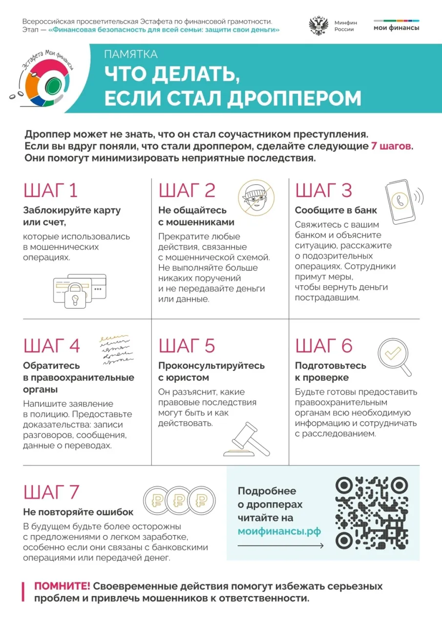 Что делать если стал дроппером? "Финансовая безопасность для всей семьи: защити свои деньги"